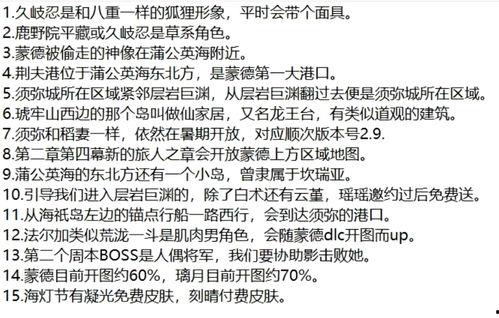 原神2024年皮肤爆料最新消息,最新爆料揭示神秘角色风采